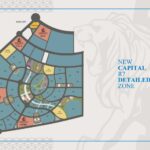 Midtown Sky Location