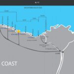 قرية لافيستا باي إيست الساحل الشمالي