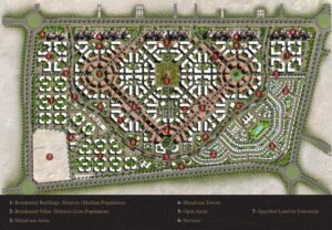 BAROQUE Master Plan