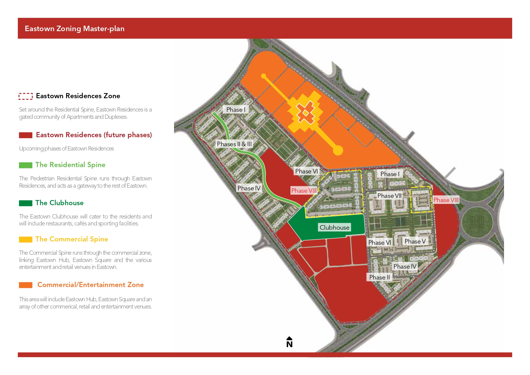 Eastown Compound New Cairo