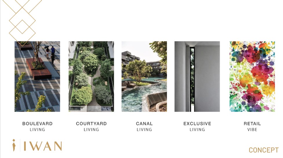 كمبوند جادا ايوان القاهرة الجديدة – Jada Iwan New Cairo Compound