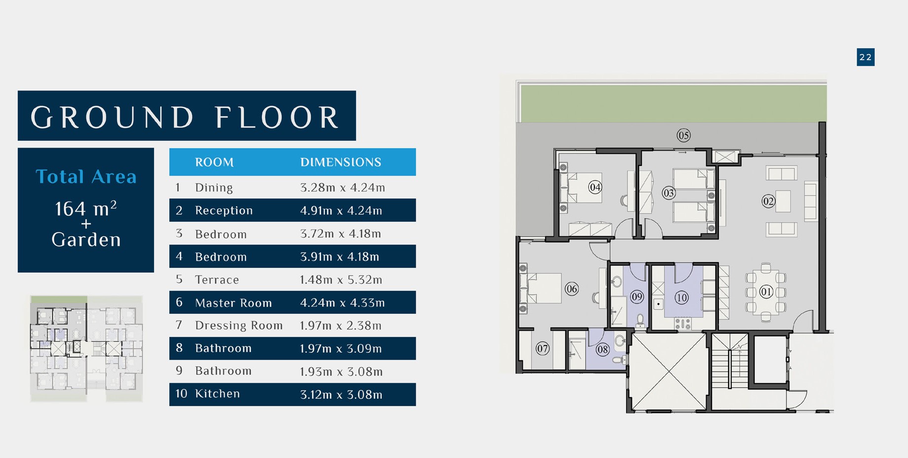 كمبوند الباتيو اورو التجمع الخامس – El Patio Oro La Vista New Cairo