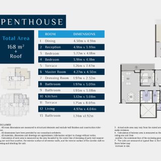 كمبوند الباتيو اورو التجمع الخامس – El Patio Oro La Vista New Cairo