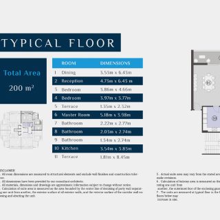 كمبوند الباتيو اورو التجمع الخامس – El Patio Oro La Vista New Cairo