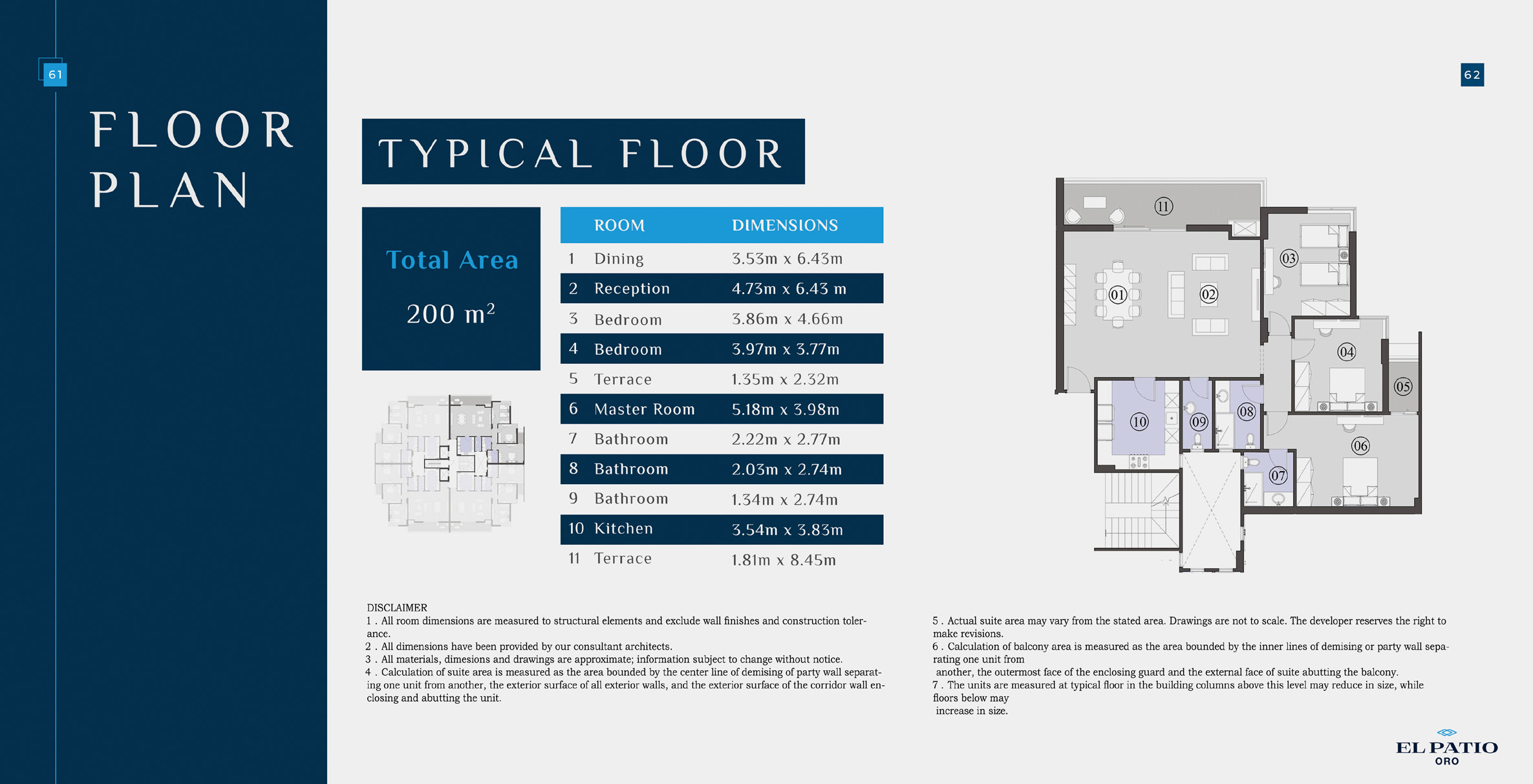 كمبوند الباتيو اورو التجمع الخامس – El Patio Oro La Vista New Cairo