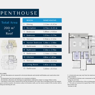 كمبوند الباتيو اورو التجمع الخامس – El Patio Oro La Vista New Cairo