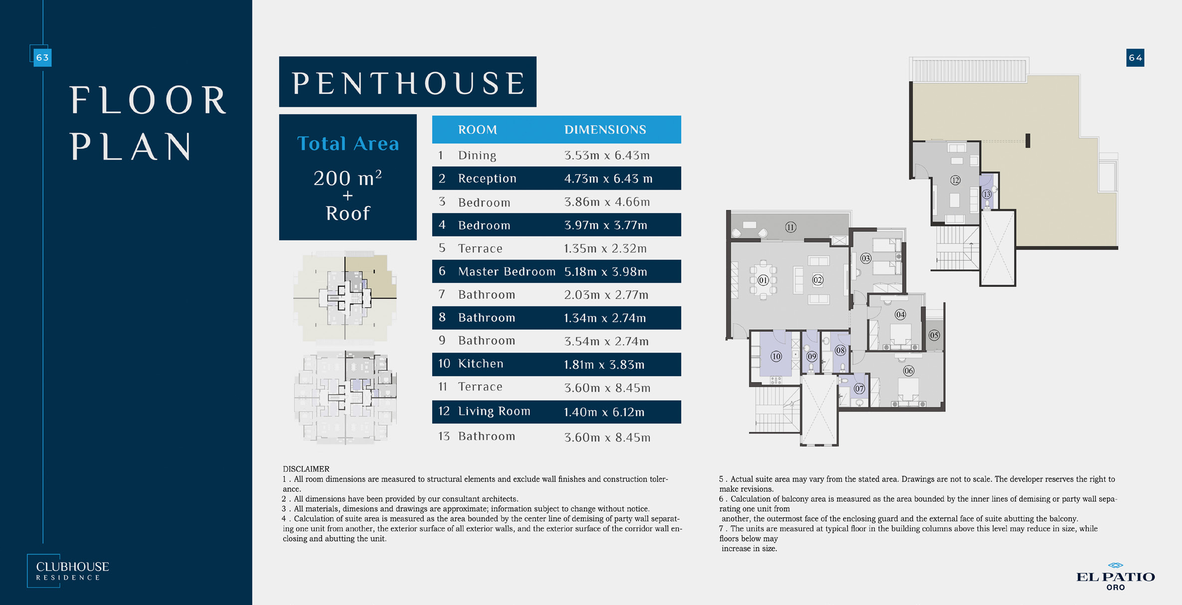 كمبوند الباتيو اورو التجمع الخامس – El Patio Oro La Vista New Cairo