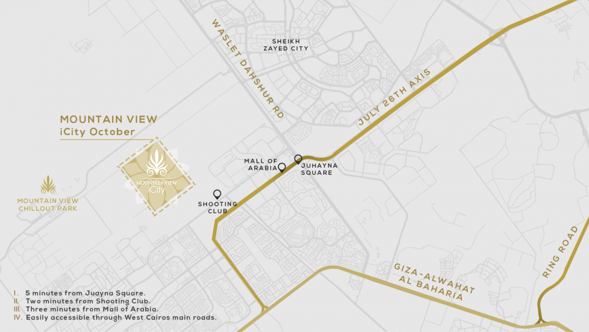 icity mountain view egypt Compound