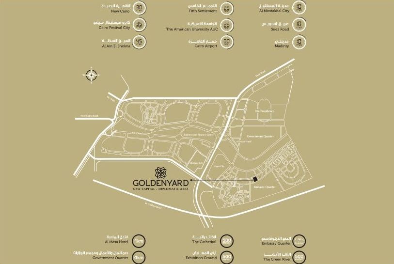 كمبوند جولدن يارد العاصمة الادارية مارسيليا جروب – Golden Yard New Capital Compound