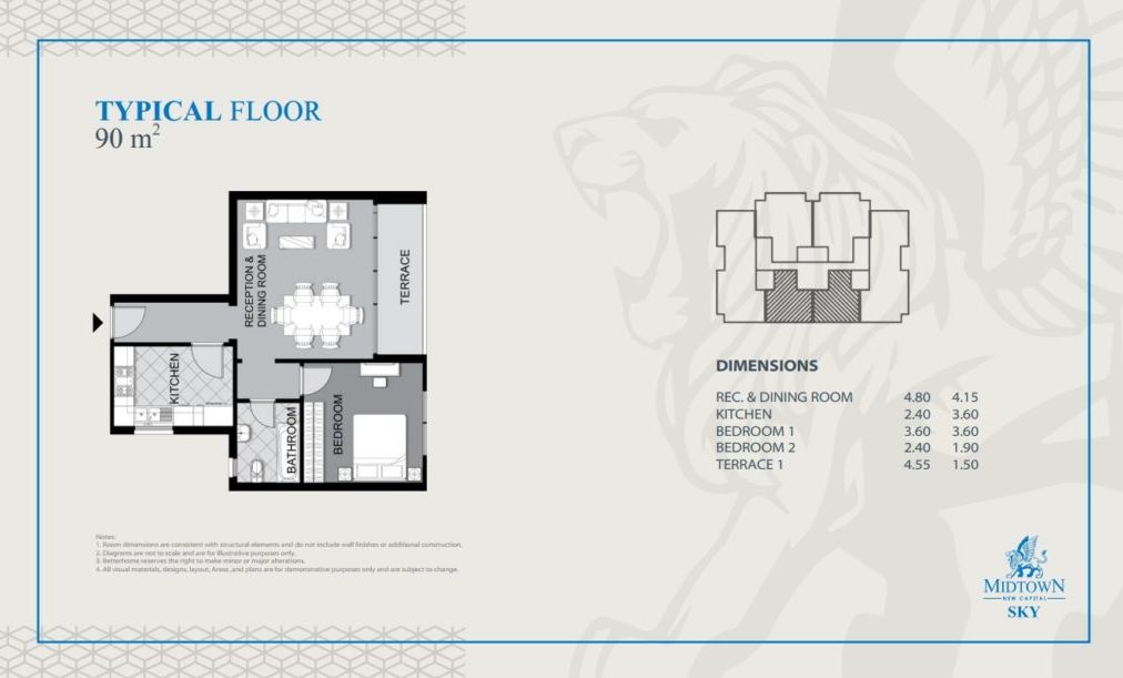 Midtown Sky New Capital Compound Better Home