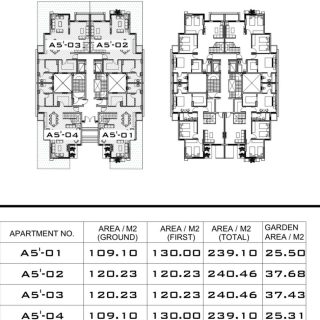 yaru compound New Capital ATUM