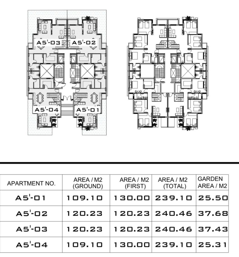 yaru compound New Capital ATUM