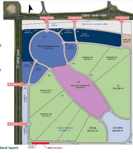 وحدات تجارية للبيع في سراي مول