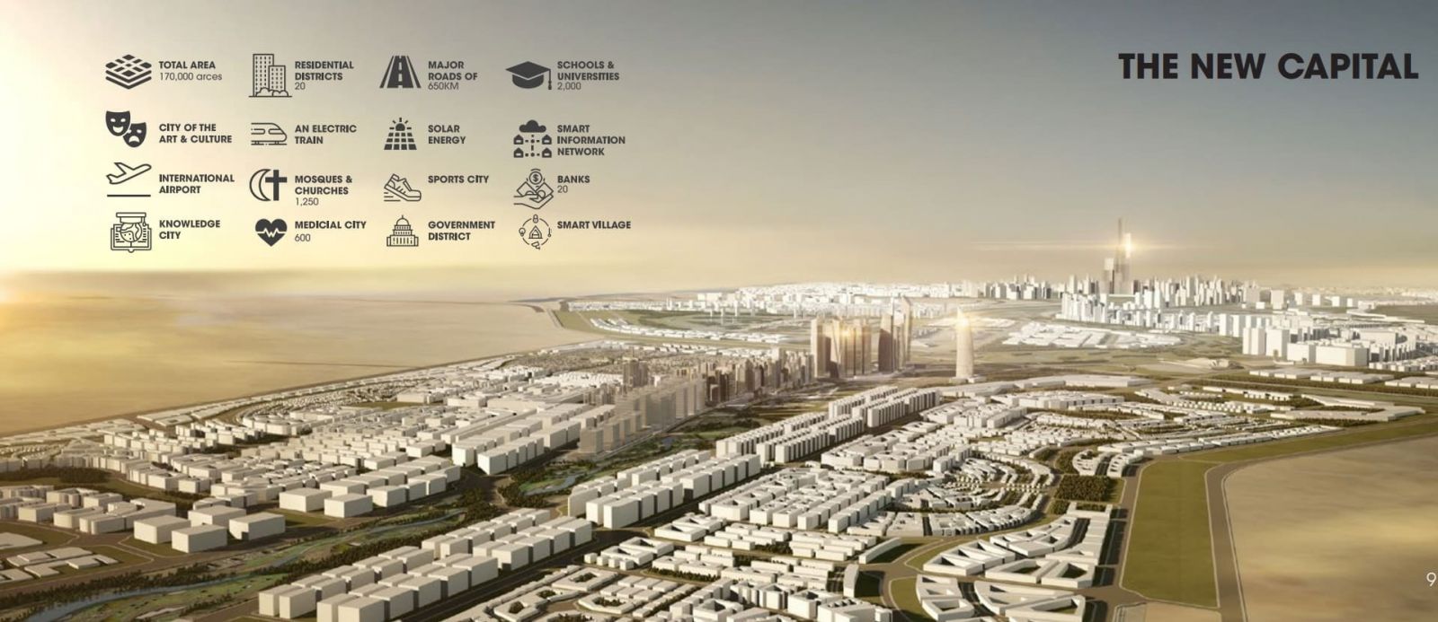 مول ارمونيا ووك العاصمة الادارية الجديدة ذا لاند – Armonia Walk Mall New Capital