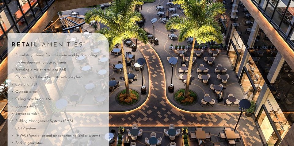 اقتنص الفرصة وامتلك عيادة في مول ماركيه العاصمة الجديدة