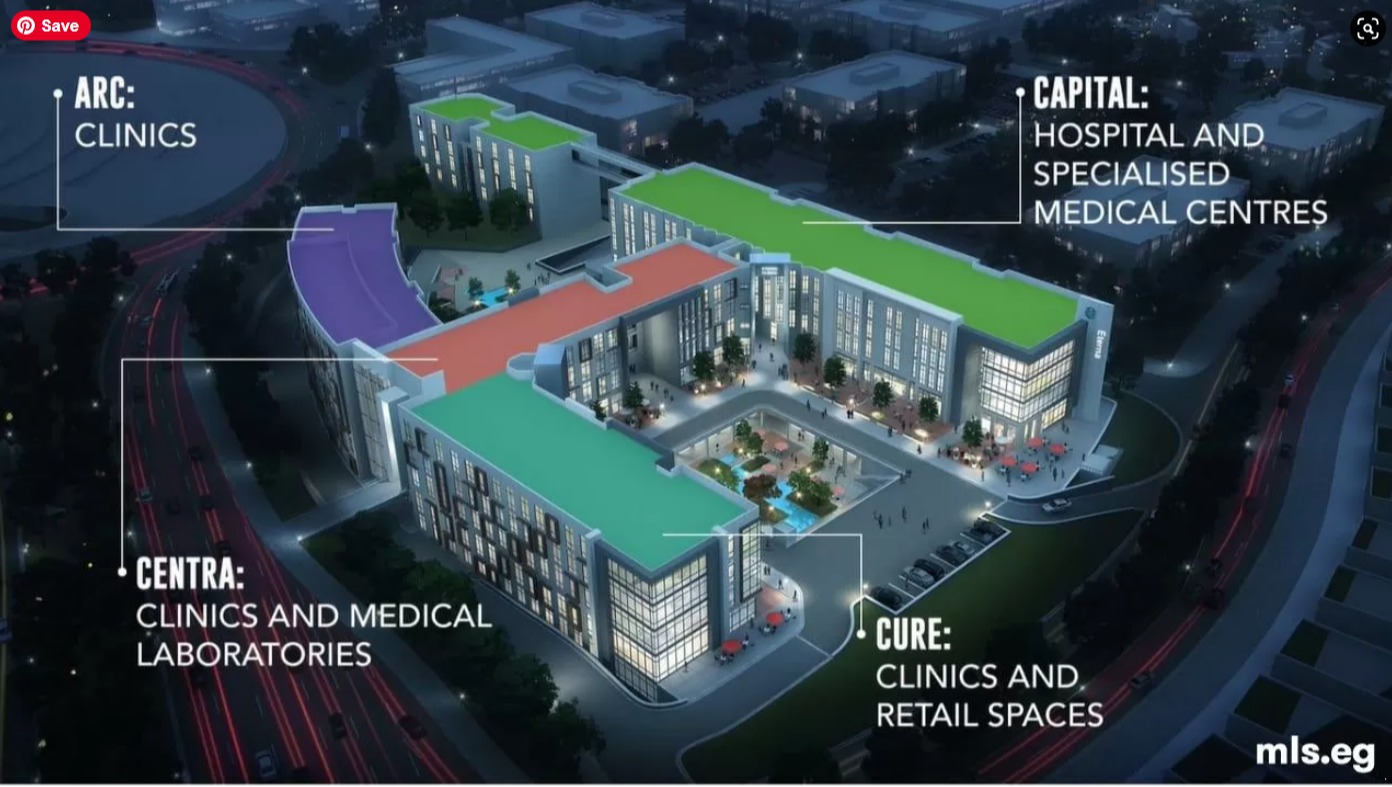 Eterna Healthcare City New Cairo United Group