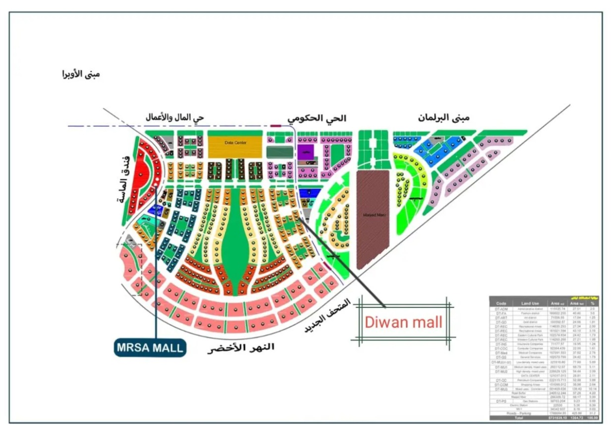 ديوان مول العاصمة الإدارية الجديدة باور هاوس – Diwan New Capital Mall