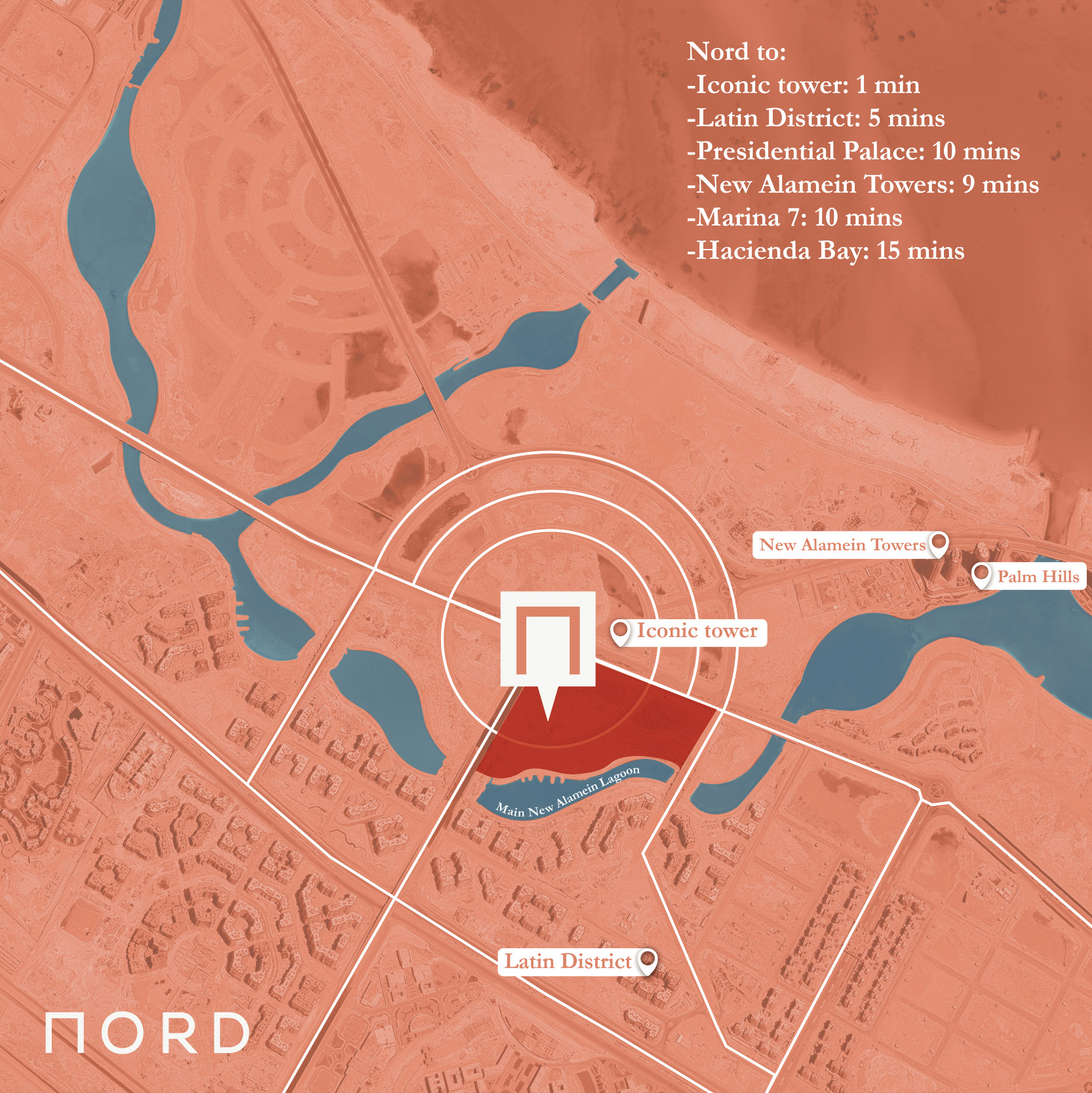 قرية نورد العلمين الجديدة الكازار – Nord New Alamein