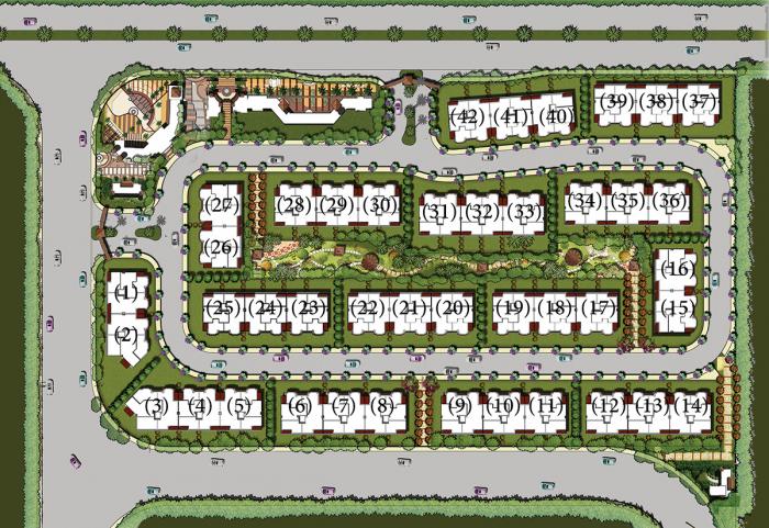 كمبوند ابها 6 أكتوبر الشابوري للتطوير العقاري – Abha 6 October Compound