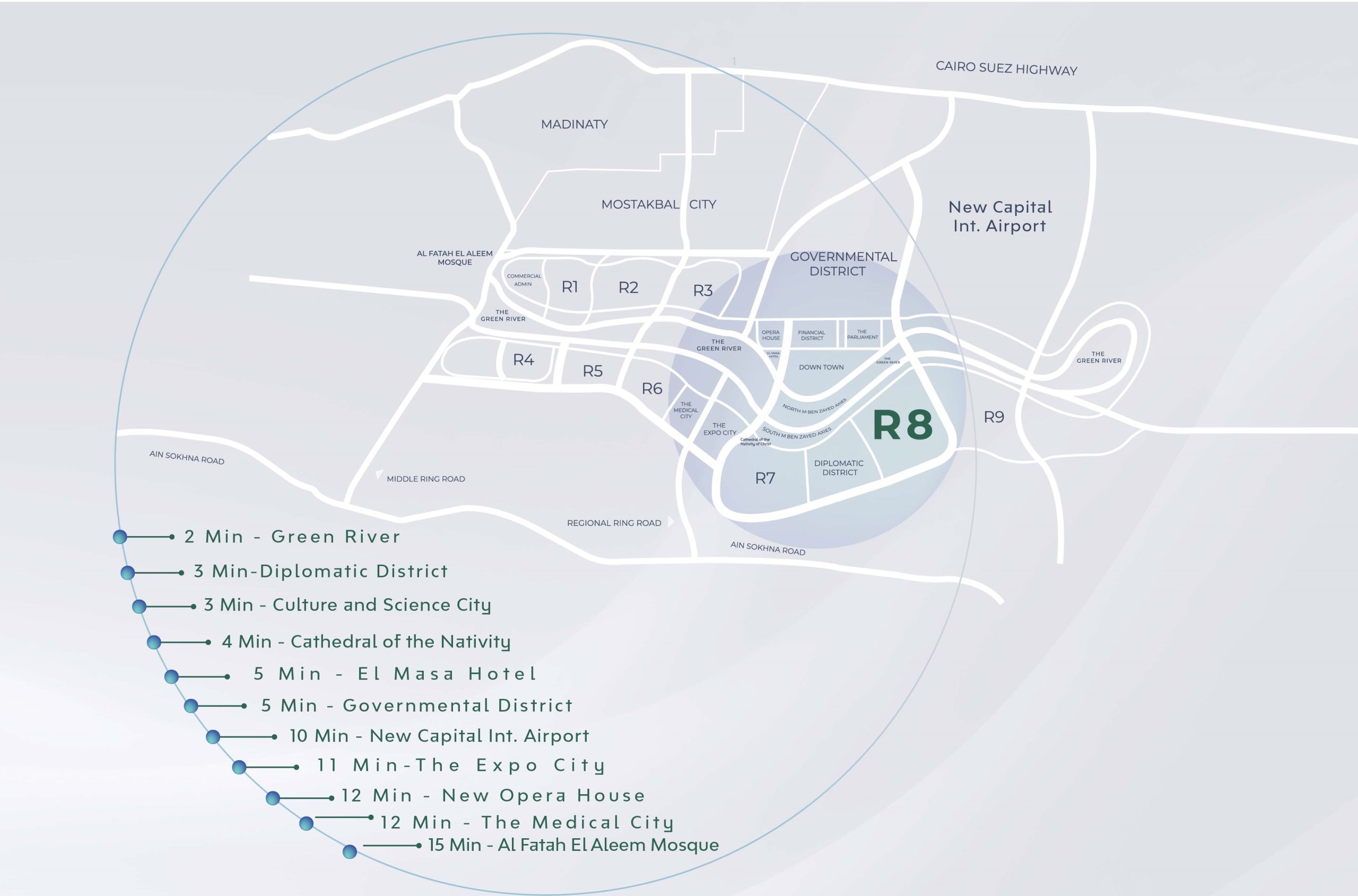 Ion Compound Prime Development