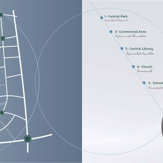 Ion Compound Prime Development