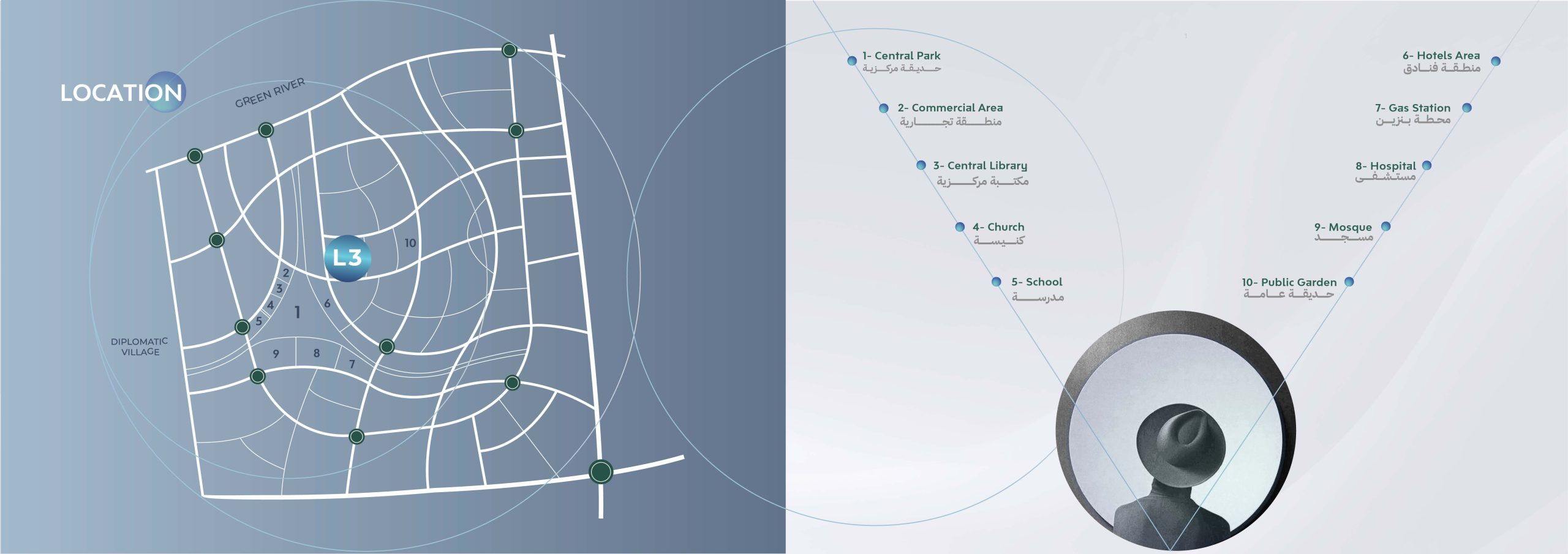 Ion Compound Prime Development