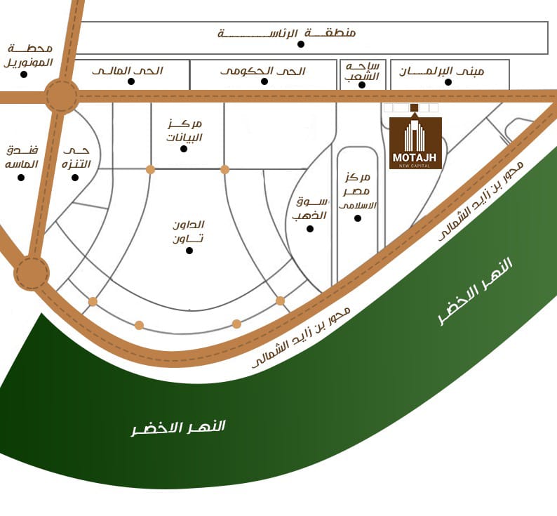 مول متجه العاصمة الإدارية الجديدة باور هاوس – Motajh Mall New Capital