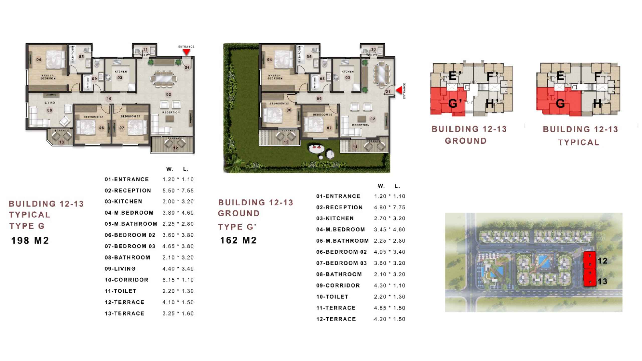 كمبوند روفان سيتي الشيخ زايد EPD العقارية – Rovan City Sheikh Zayed Compound