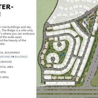 كمبوند ذا ريدج المستقبل سيتي الأهلي صبور للتنمية العقارية – The Ridge Mostakbal City Compound