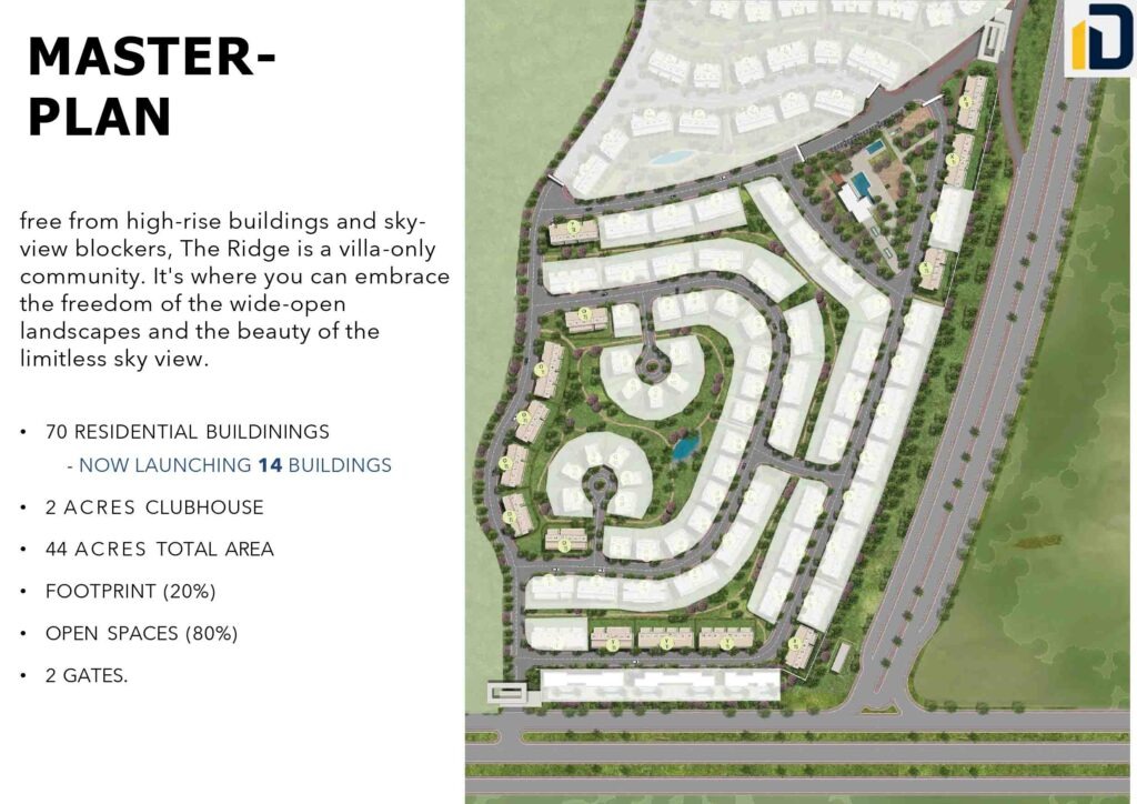 كمبوند ذا ريدج المستقبل سيتي الأهلي صبور للتنمية العقارية – The Ridge Mostakbal City Compound