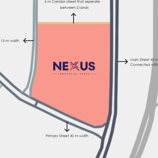 Nexus Industrial Parks New Cairo AMD Developments