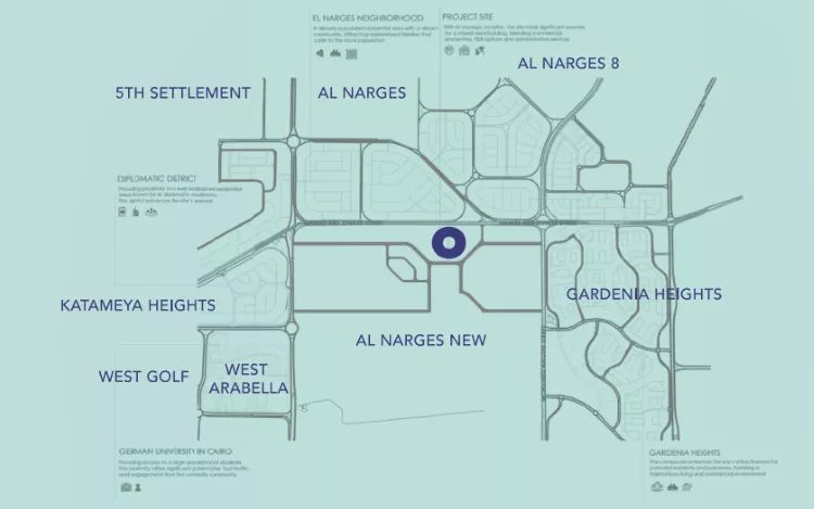 Olin New Cairo Mall Mass Developments