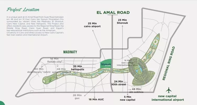 Muse Mostakbal City Mall Arab Developers Holding