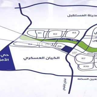 مول تداوي العاصمة الإدارية الجديدة جولدن بيلرز للتطوير العقاري – Tadawy Medical Center New Capital Mall