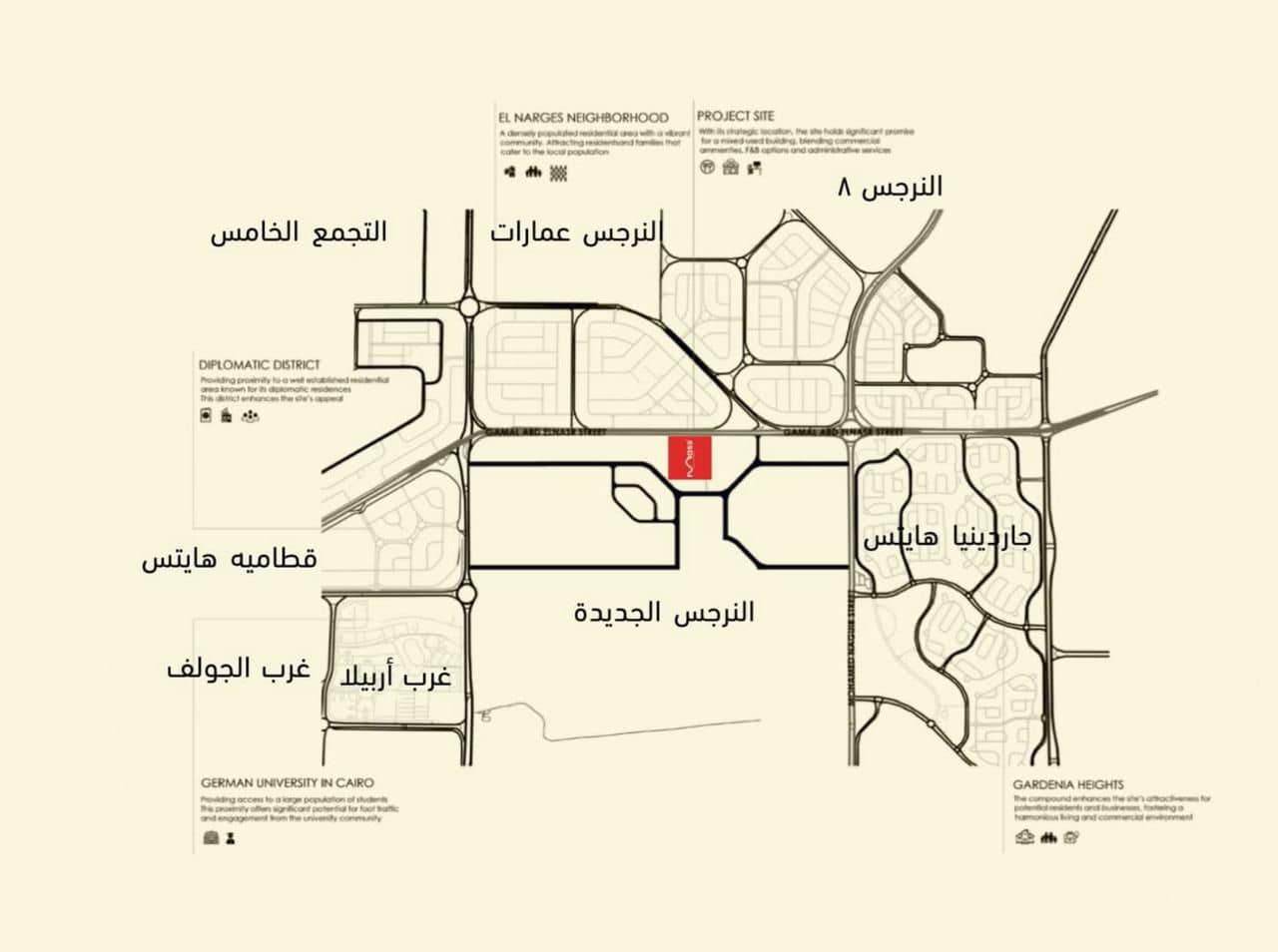 إقتنص الفرصة وأحصل على محلك في مول أولين التجمع الخامس