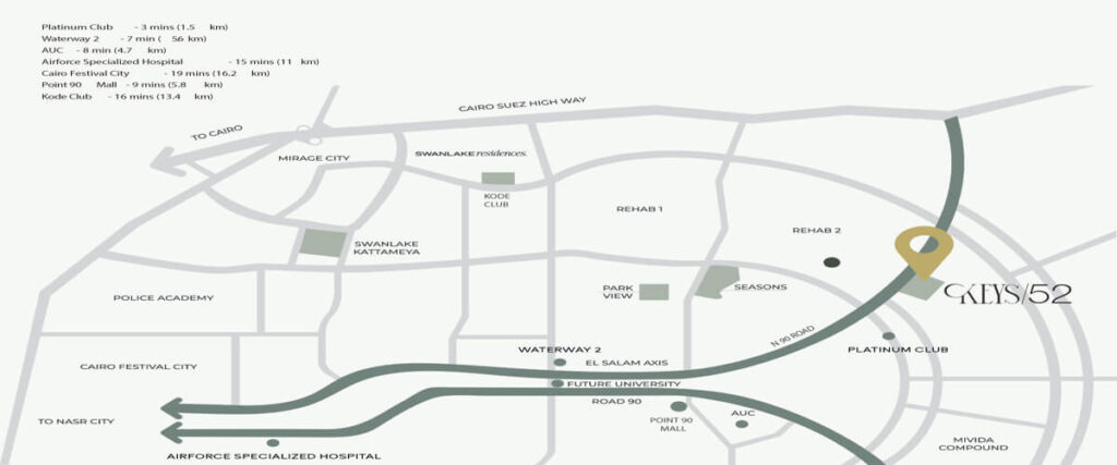 بسعر مغري احجز شقتك الان في كمبوند كيز 52