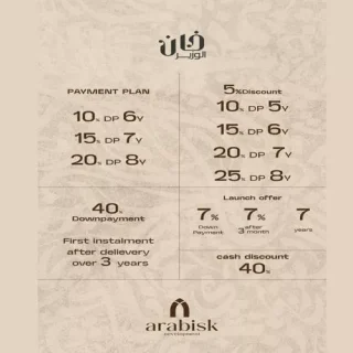 Khan El Wazir Mall New Cairo Arabisk Development